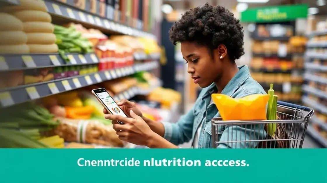 Impact of technology on nutrition access