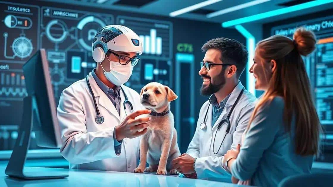 Future predictions for pet insurance