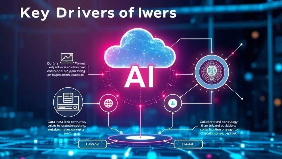 Key drivers of AI advancements