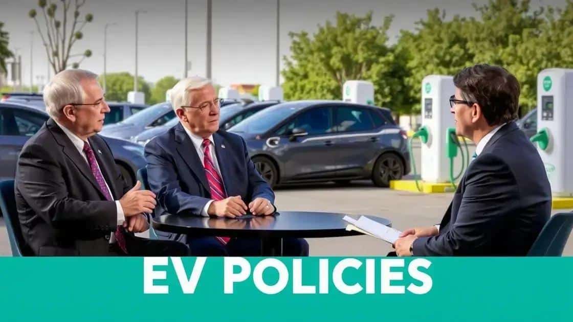 Government policies impacting EV adoption