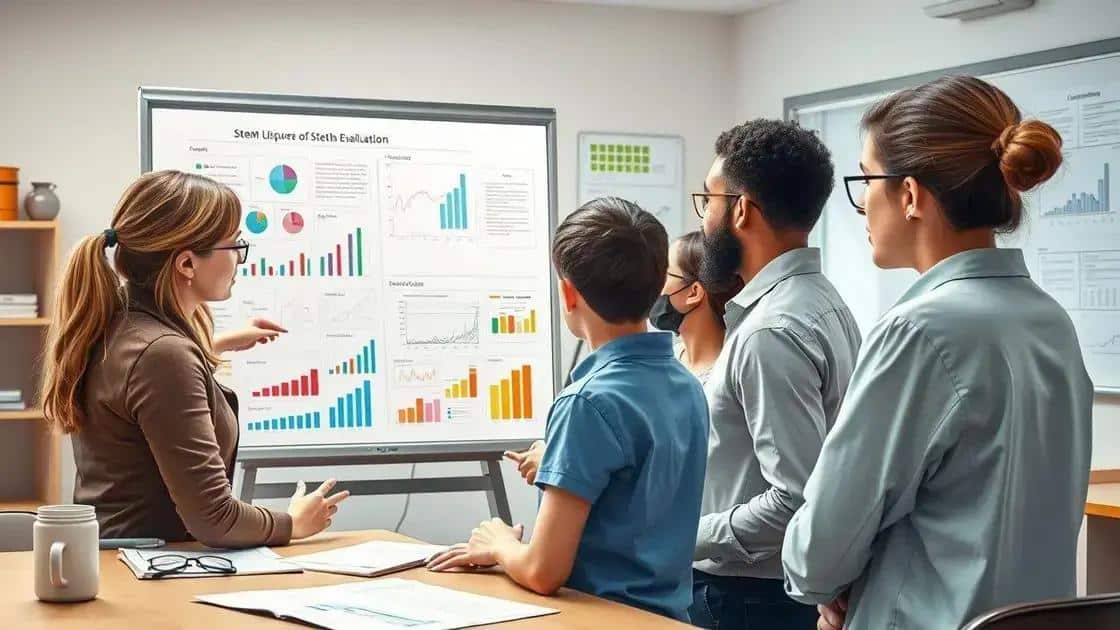 Evaluating the impact of funded stem programs