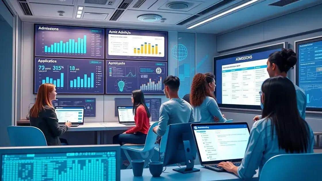 Upcoming changes driven by AI in admissions