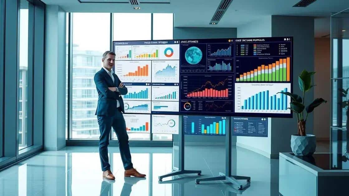 Strategies for optimizing returns