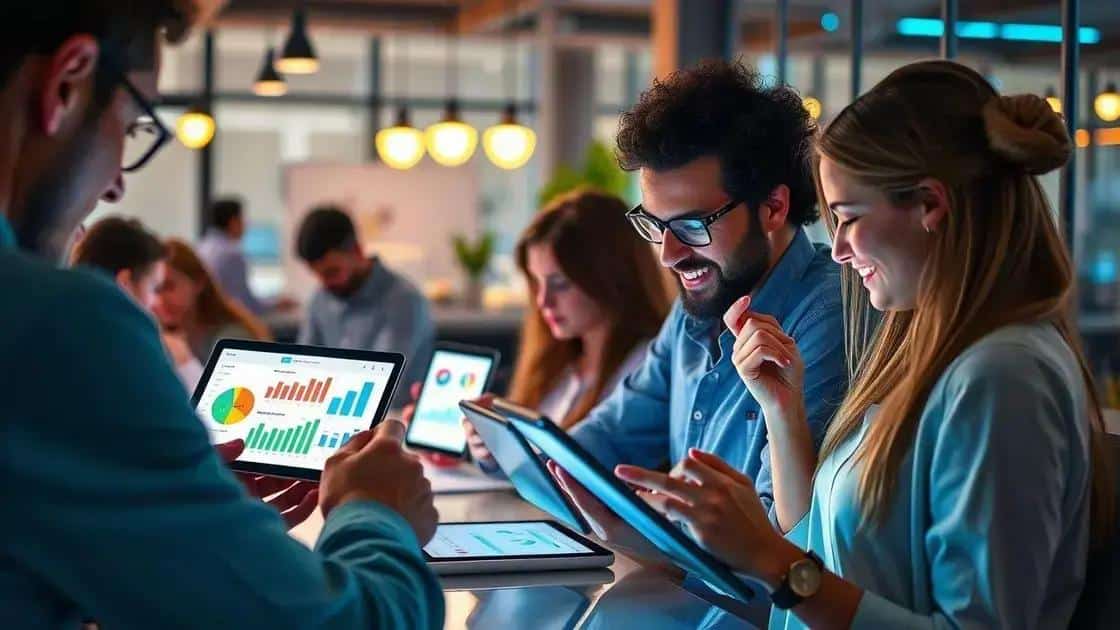 Impact of financial wellness platforms on user behavior