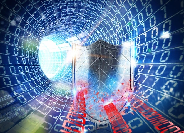 Detecting Insider Threats: A 5-Step Guide for US Organizations