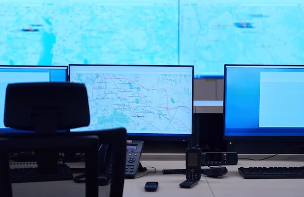 Network Traffic Analysis: Real-Time Monitoring for US Threat Detection
