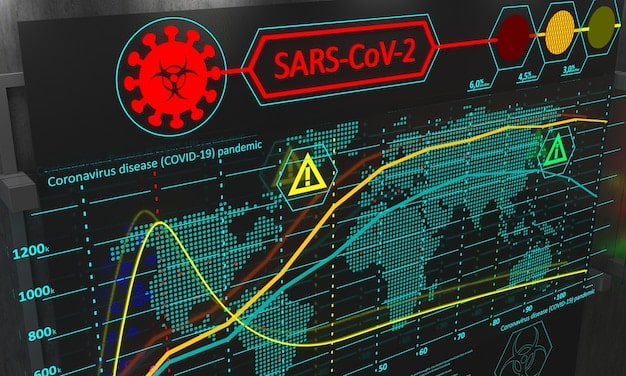 A dashboard showing real-time endpoint security data, with graphs and charts displaying threat levels, active incidents, and system performance. Security analysts monitor the dashboard in a security operations center.