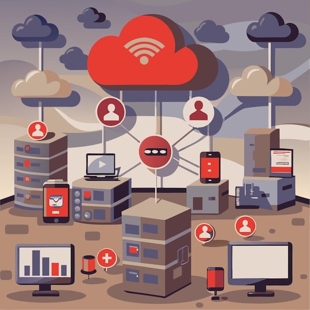 A diagram illustrating a real-time threat detection scenario in Google Cloud, showing data flowing through various security layers, threat analysis being performed, and automated alerts being triggered for suspicious activities.