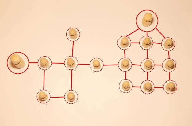 A network diagram showing the placement of honeypots at various points within a corporate network. The diagram highlights the placement of honeypots near critical servers, DMZs, and user workstations, with arrows indicating the flow of network traffic and potential attack paths.