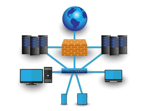 A diagram illustrating the flow of data from various sources (servers, firewalls, applications) into a central SIEM system for analysis and correlation.