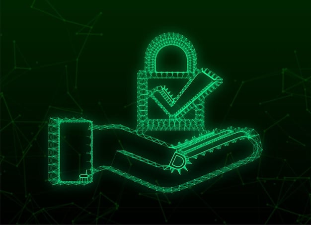 File Integrity Monitoring: Secure US Systems from Unauthorized Changes