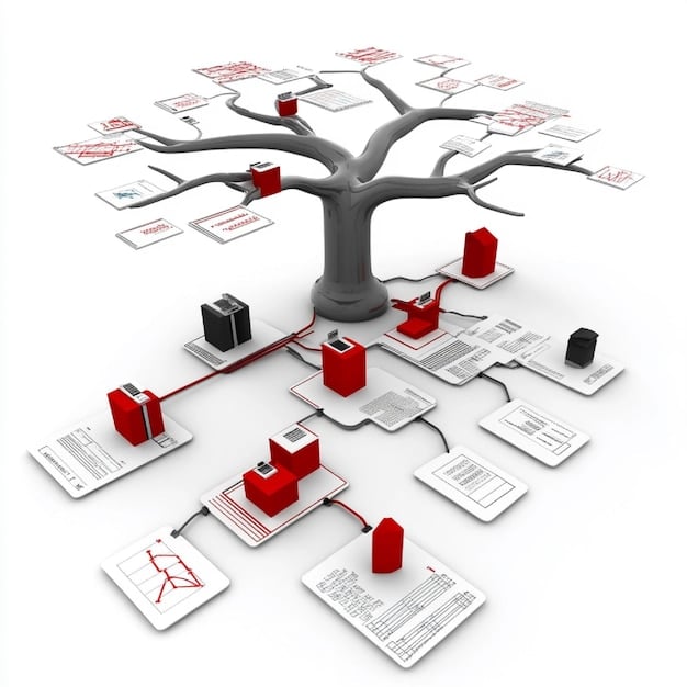 A visual representation of a log management system architecture, showing various log sources feeding into a central log collection and analysis platform, with security analysts monitoring dashboards and generating reports.