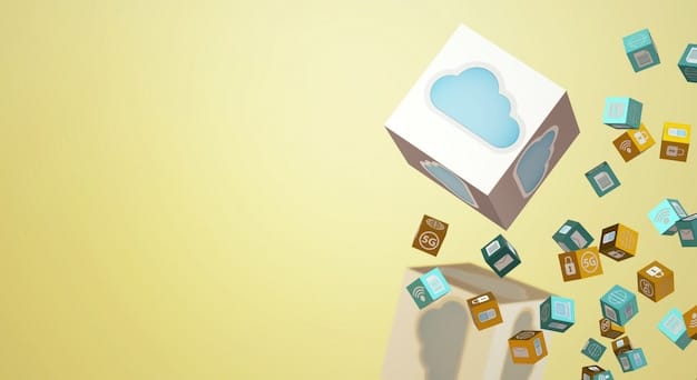 Sandboxing: Analyzing Suspicious Files & URLs for Malware in the US