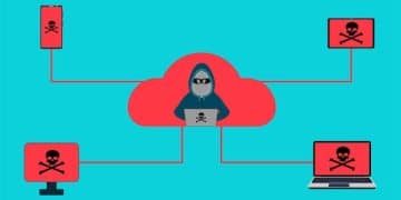 Ransomware Attacks Surge: US Prevention and Recovery Strategies - Cover Image