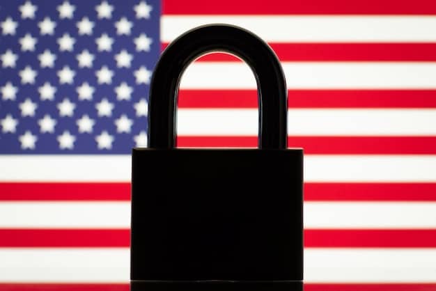 New US Cybersecurity Regulations 2025: A Business Guide