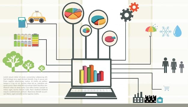 An infographic showing various sectors of critical infrastructure (energy, water, transportation, communication) with cybersecurity icons overlaid on each, highlighting the interconnectedness and the importance of protecting them.