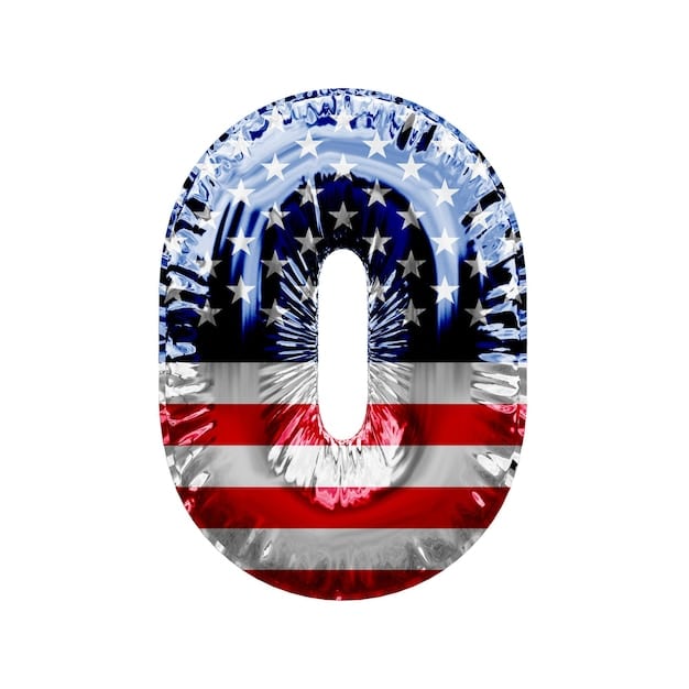 US Government Invests $1 Billion in Cybersecurity: What’s Next?