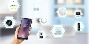 DHS Warns of Rising IoT Cybersecurity Threats: A Comprehensive Analysis - Cover Image