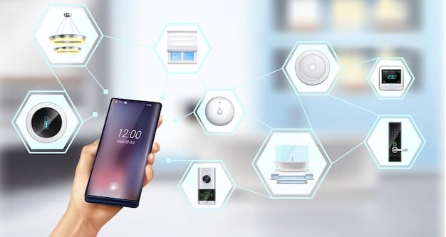 DHS Warns of Rising IoT Cybersecurity Threats: A Comprehensive Analysis