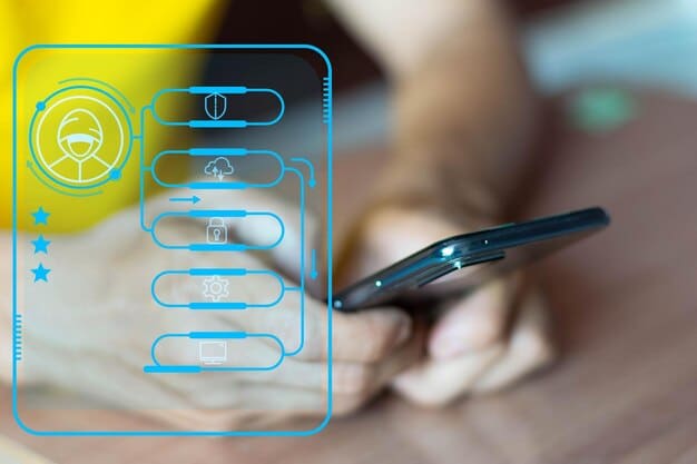 A comparison table outlining different MFA methods, such as SMS codes, authenticator apps, and biometric scans, highlighting their pros and cons regarding security, convenience, and cost.