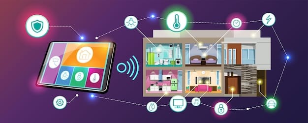 IoT Privacy: Securing Your Smart Home in the Digital Age