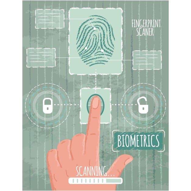 A graphic illustration showing a fingerprint being digitally copied and used to access a secure system, emphasizing the vulnerability of fingerprint data to theft and misuse.