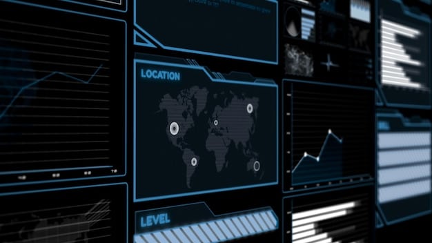 A dashboard displaying various security metrics, including encryption status, access logs, and potential vulnerabilities highlighted in red. The interface is clean and modern, indicating a sophisticated audit tool.