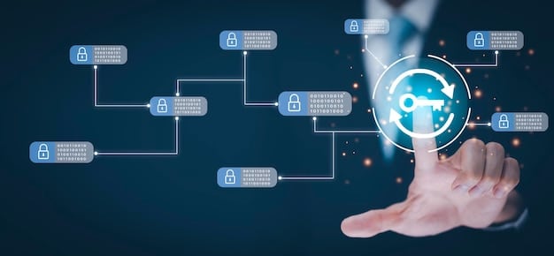 A flowchart depicting the steps involved in a digital privacy audit, starting with data collection, moving through risk assessment, and culminating in the implementation of security measures and ongoing monitoring.