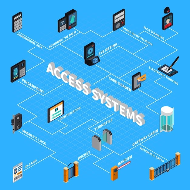 A diagram illustrating a hybrid key management system. The diagram shows classical key exchange protocols alongside quantum key distribution methods. The integration of these methods symbolizes the merging of traditional and quantum-safe approaches to key security.