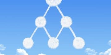 Cloud Security Misconfigurations: Avoiding Data Exposure and Violations - Cover Image