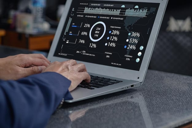 A dashboard displaying the results of a cloud security audit and vulnerability scan. The dashboard includes charts showing the number of vulnerabilities detected, their severity levels, and the progress of remediation efforts. Key indicators include patch status, compliance scores, and risk levels.