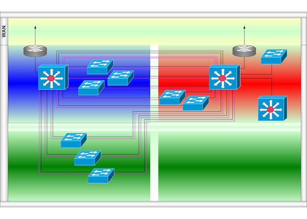 A diagram illustrating the architecture of a 5G network, highlighting the different layers and potential vulnerabilities at each layer, such as the radio access network, core network, and application layer. The diagram includes icons representing various types of devices connected to the network, such as smartphones, IoT devices, and industrial equipment.