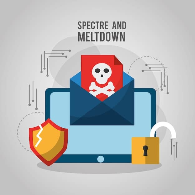 A graphic illustration showing various entry points (e.g., phishing emails, weak passwords) through which attackers can exploit business vulnerabilities and gain access to sensitive data.
