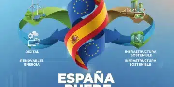 Representación visual del Plan de Recuperación 'España Puede' y los fondos europeos Next Generation EU para 2026.